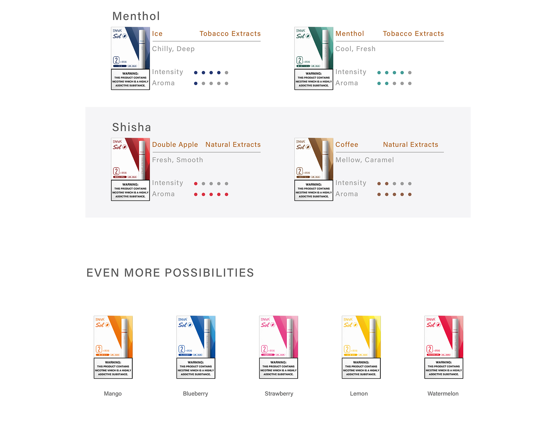 Menthol
Ice
Double Apple
Coffee
Mango
Blueberry
Strawberry
Lemon
Watermelon