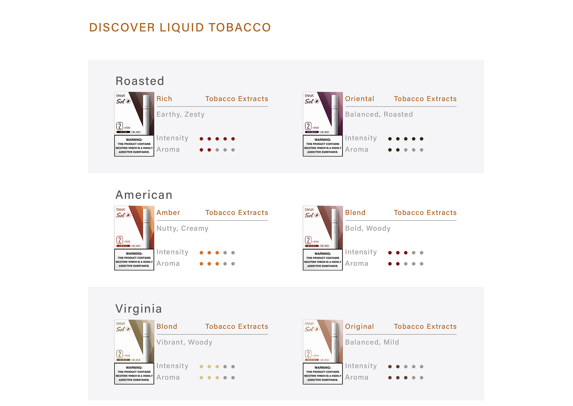 Liquid Tobacco Flavours
Roasted: Rich, Oriental
American: Amber, Blend
Virginia: Blond, Original