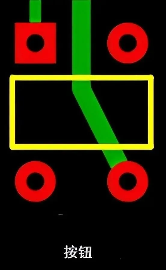 Button Layout