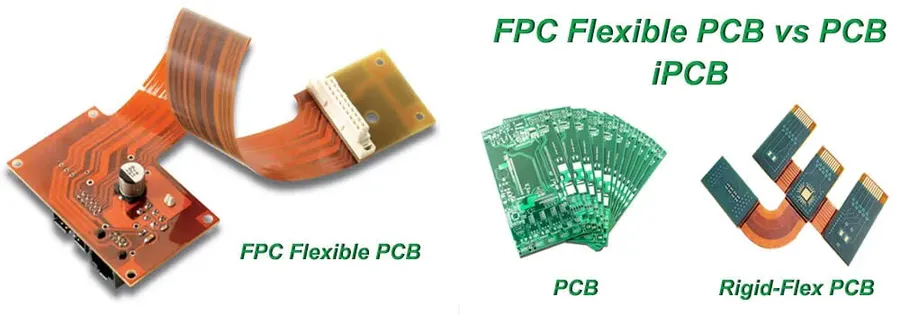 Various FPC boards from different geographical locations on a world map.