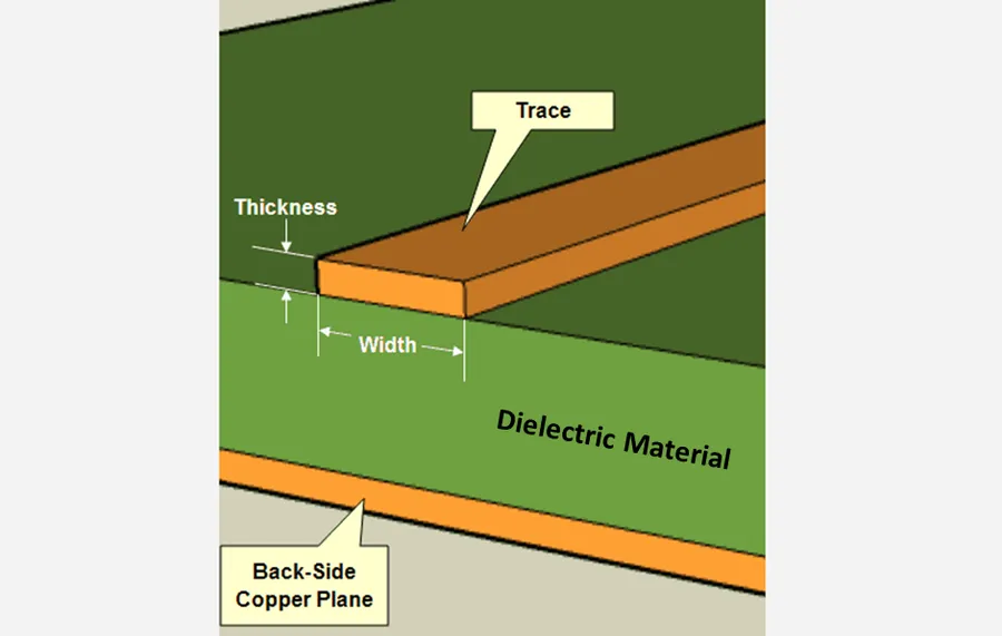 Close-up view of PCB traces on a board.