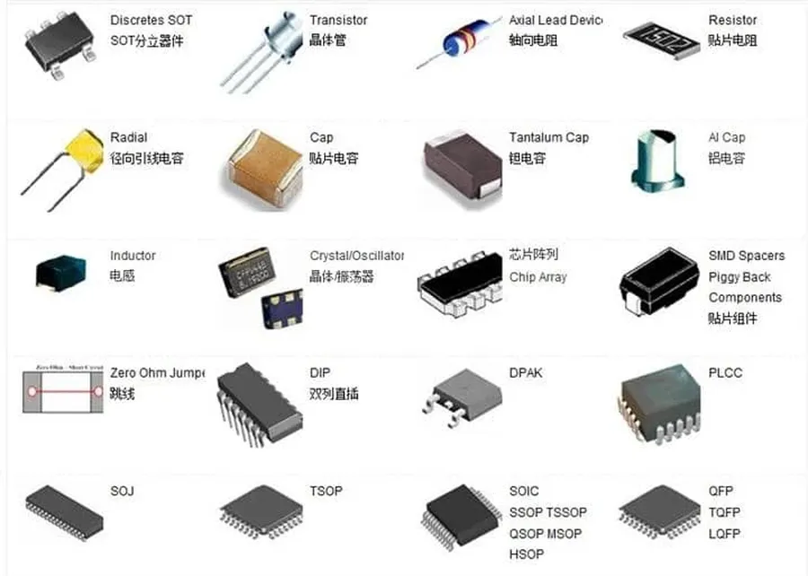 Various surface mount components ready for PCB assembly.