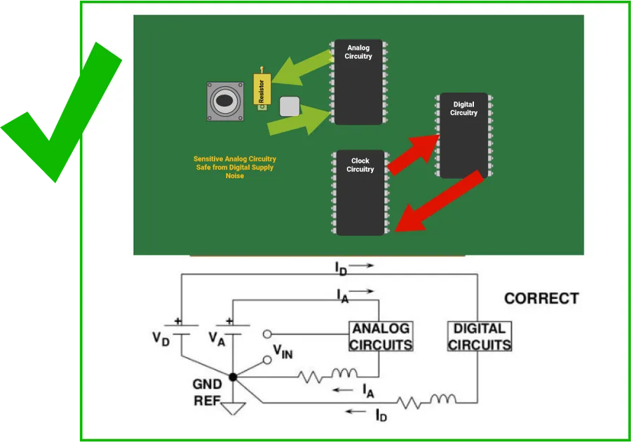 A person analyzing a PCB design schematic on a computer screen.