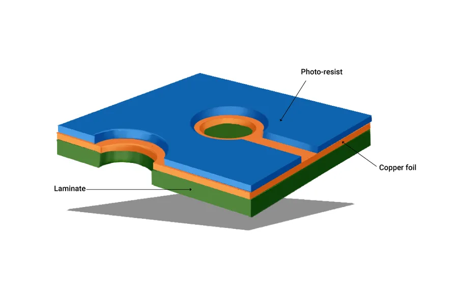 A view of various stages of PCB manufacturing process.