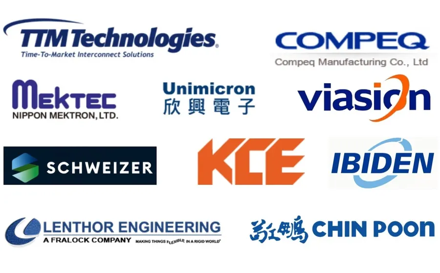 A map showing the locations of major PCB manufacturers globally.