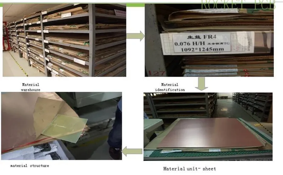 A warehouse with a variety of PCB sheets.