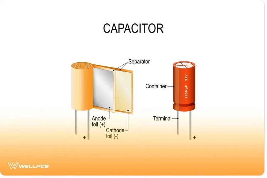 A close-up of various types of capacitors.