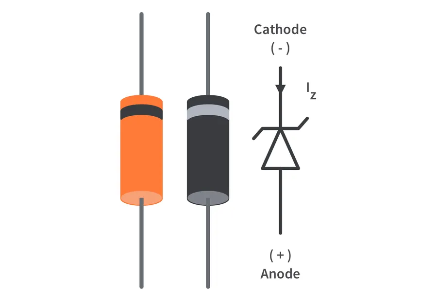 A close-up shot of a Zener diode component.