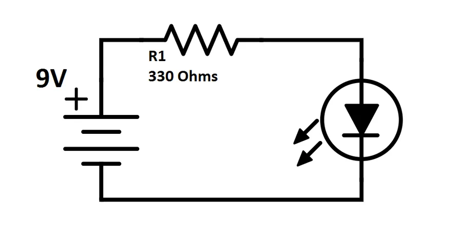 A basic circuit diagram showing a battery, switch, and light bulb.