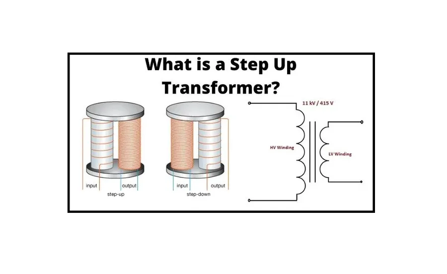 A step-up transformer with visible windings.