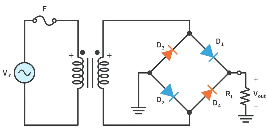 A variety of application circuits using PN junction diodes