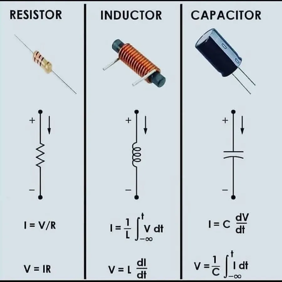 A collection of resistors, capacitors, and inductors.
