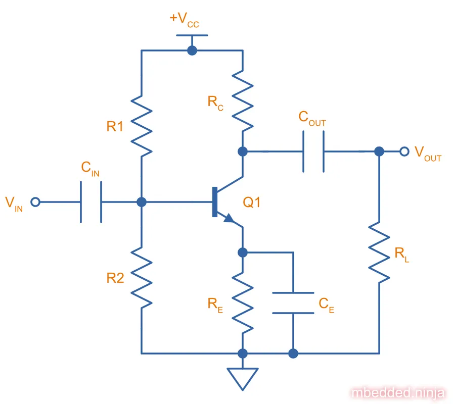 A common emitter circuit diagram showing transistor configuration.