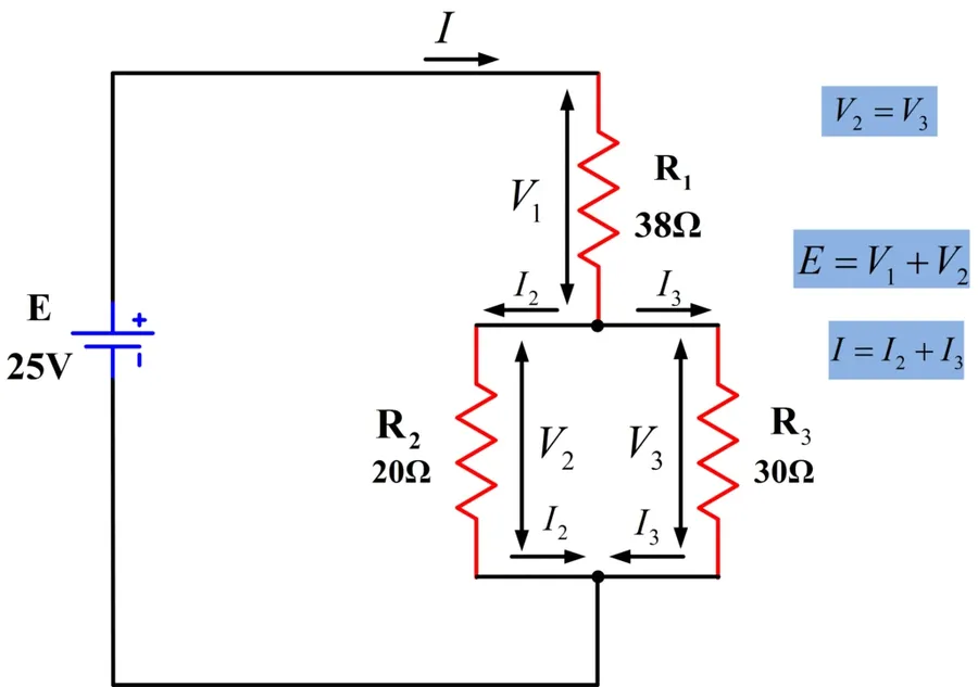 A circuit diagram illustrating the current and voltage distribution in a parallel circuit.
