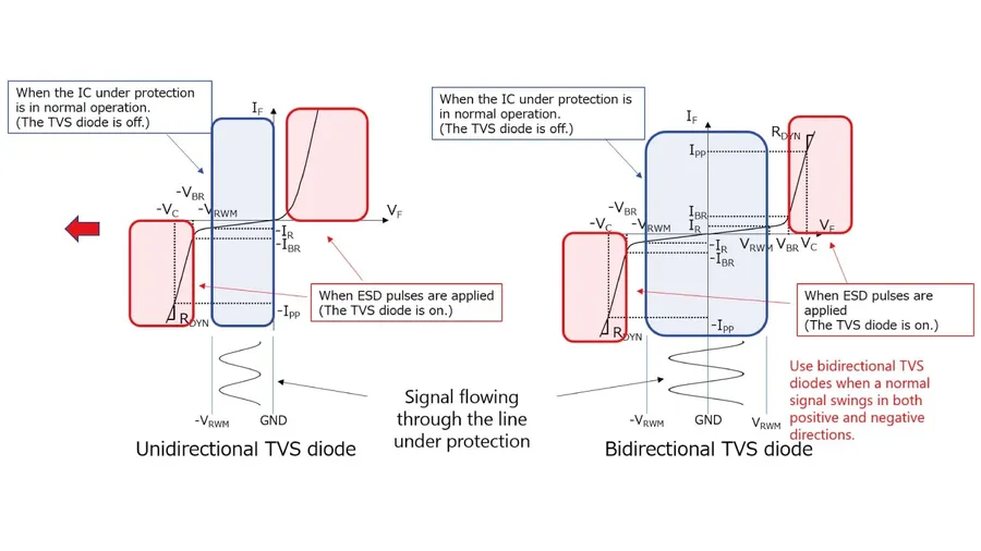 A bidirectional TVS diode symbol in a circuit diagram.