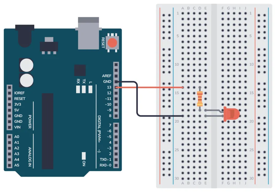 An Arduino board connected to a breadboard with a blinking LED.