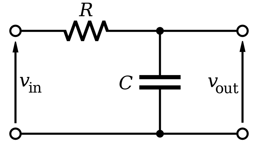 A diagram of an RC filter circuit.