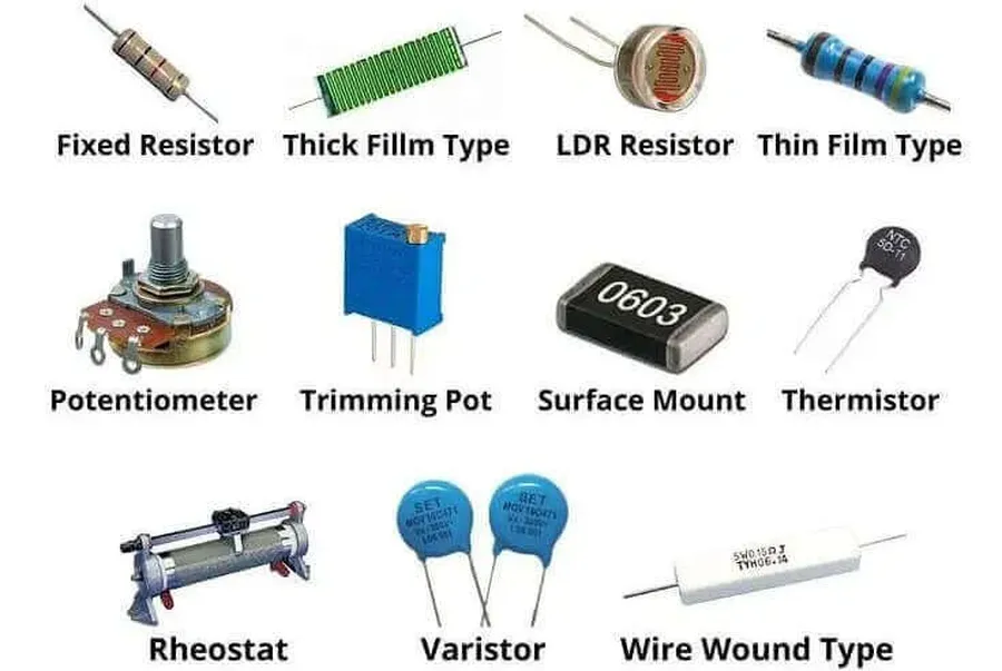 A variety of through-hole resistors with different color bands.