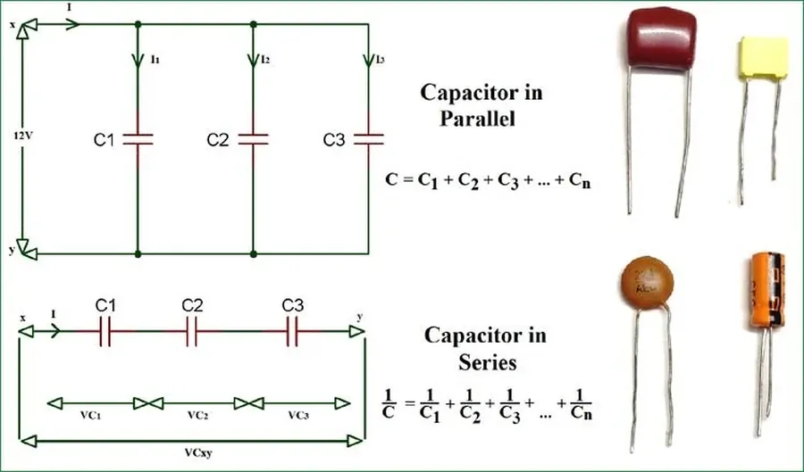 A simple circuit diagram showing two capacitors connected in series.