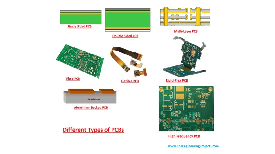 A collection of printed circuit boards designed for diverse applications, showcasing variety in shape and functionality.
