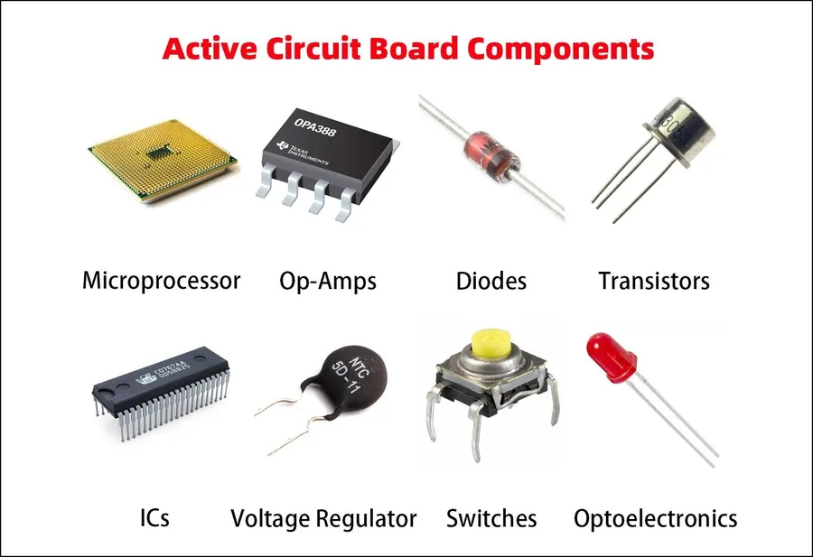 A range of electronic devices showcasing circuit boards.