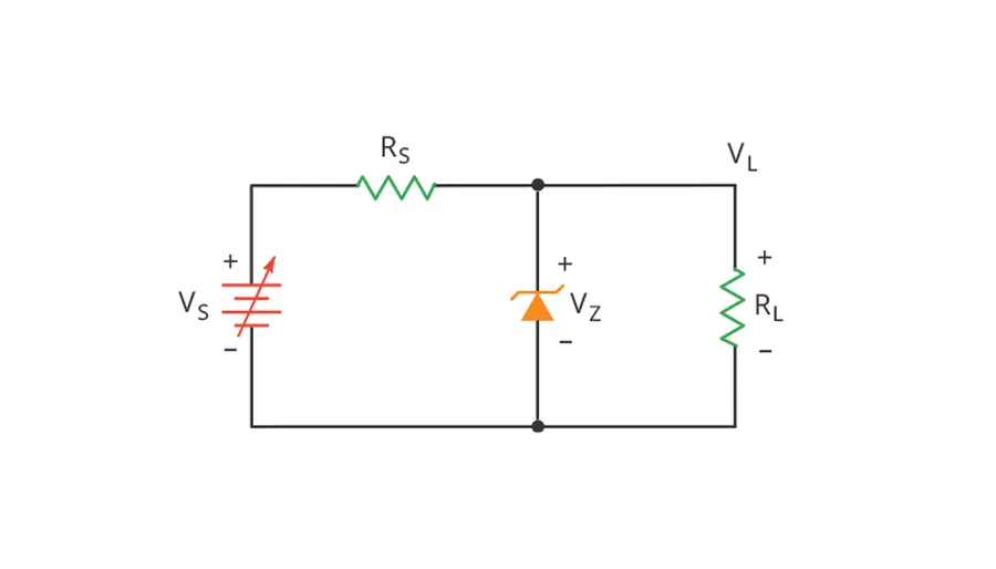 A circuit diagram showcasing an application of Zener diode, for example, surge protection.