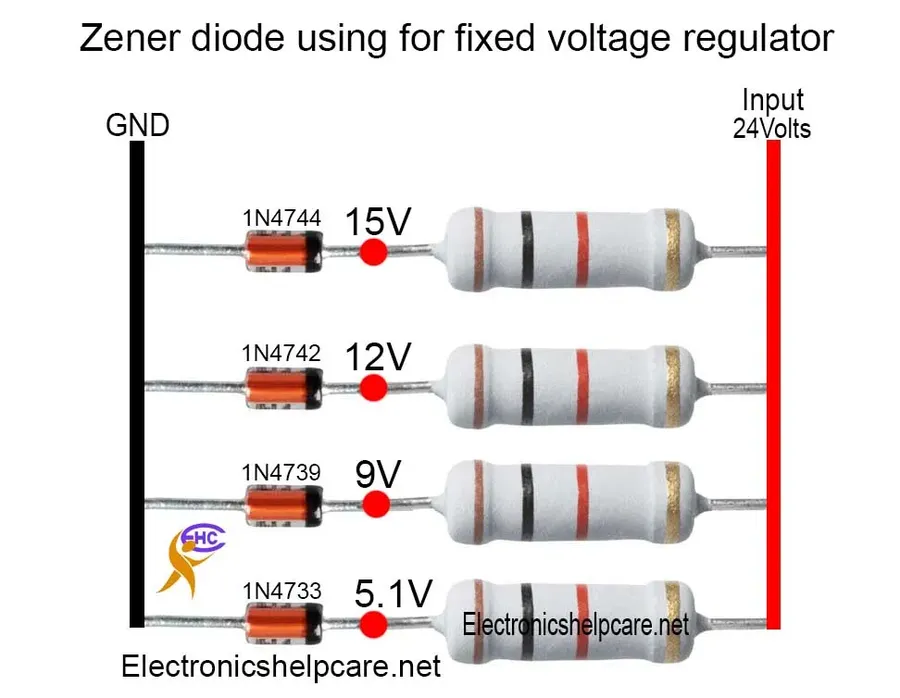 A simple circuit diagram showing a Zener diode as a voltage regulator.