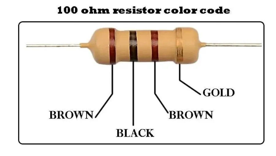 A resistor with its color bands clearly visible.
