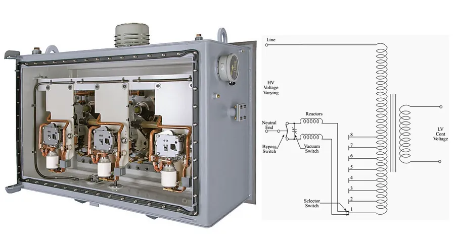 A tap changer mechanism on a transformer.