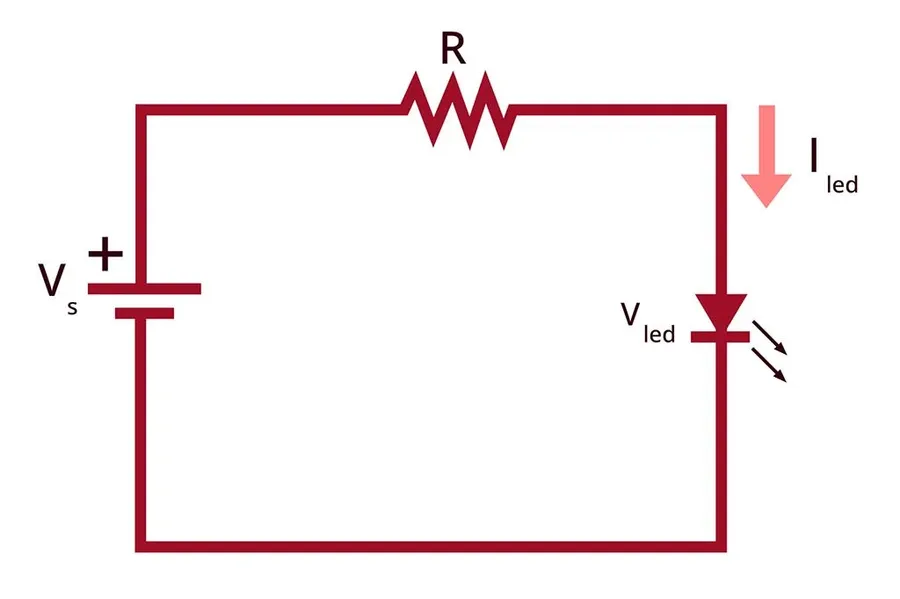 A simple LED circuit with a resistor.