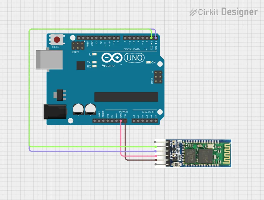 The communication interface area of the Arduino Uno board.