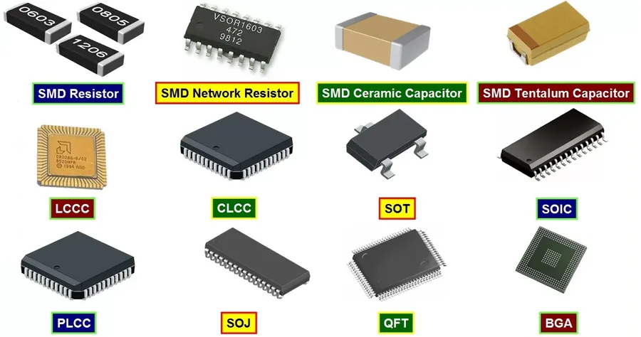 Different sized surface mount component packages.