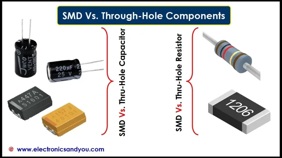 A comparison between through-hole and surface mount components on a PCB.