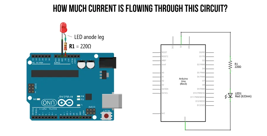 A simple circuit diagram showing two possible placements of a resistor in an LED circuit, one before and one after the LED.