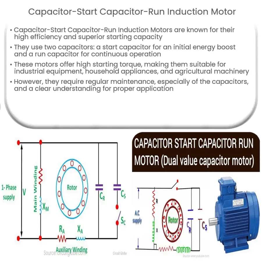 Two different types of motor capacitors, a start capacitor and a run capacitor, shown side-by-side.