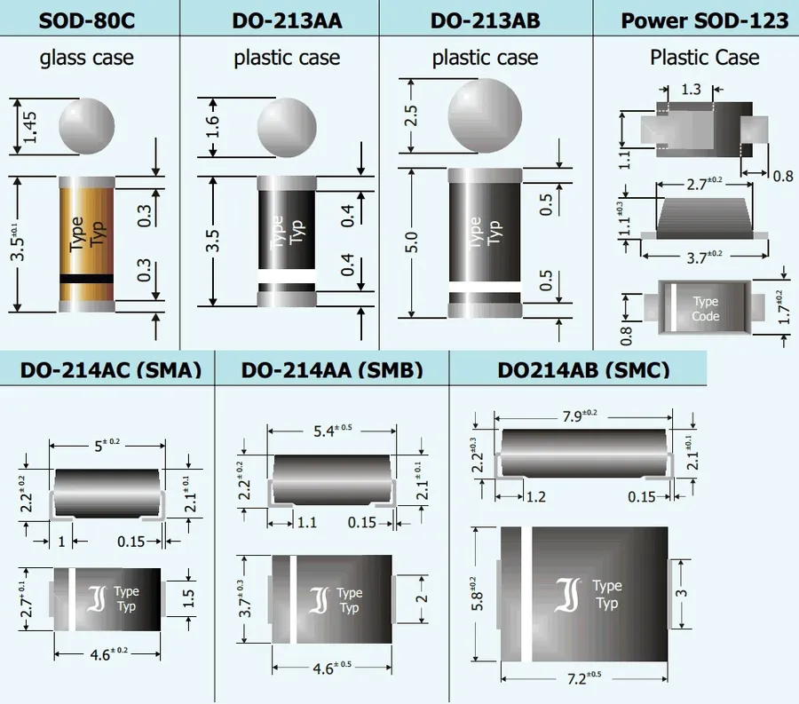A graphic showing the dimensions of different SMD diode packages.