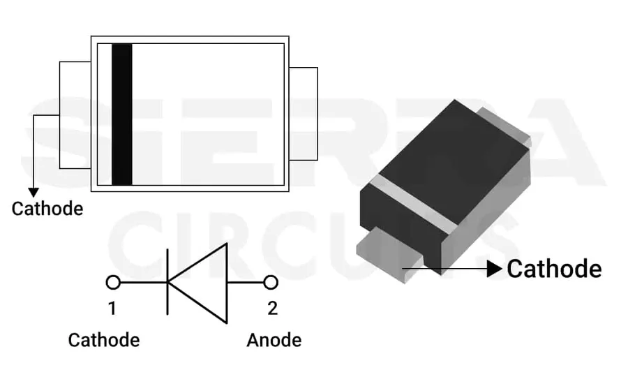 Illustration of how to determine the polarity of an SMD diode.