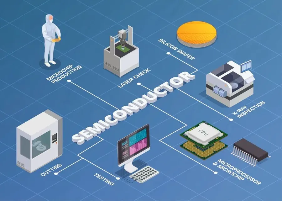 A factory production line with transistors being manufactured.