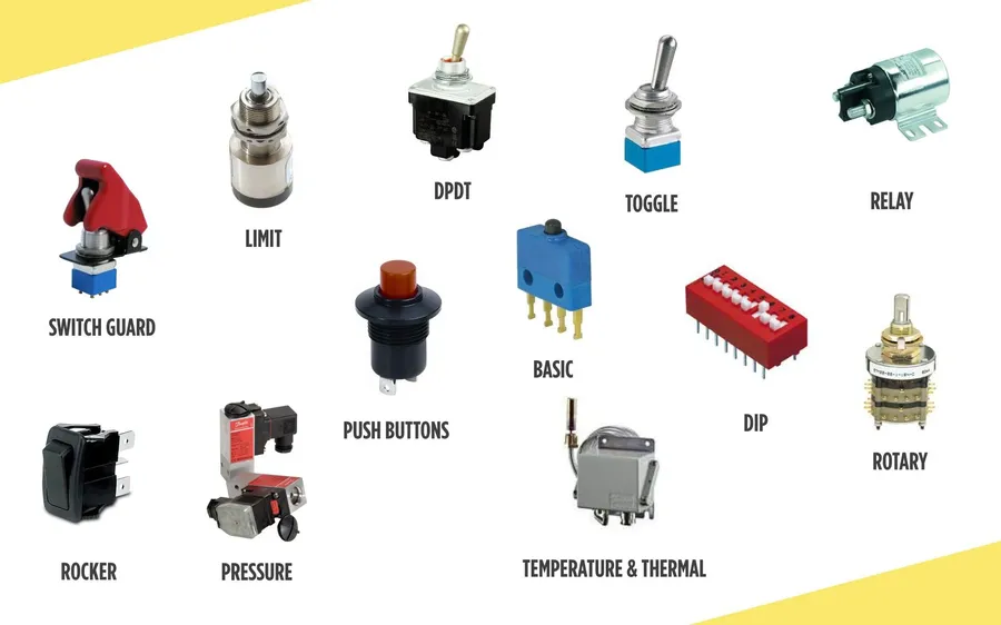 Different types of electrical switches.