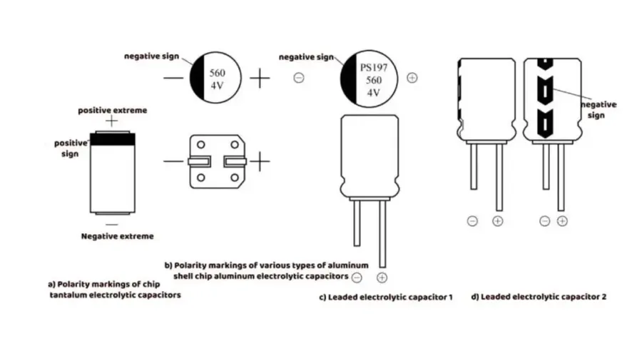 Close up of electrolytic capacitor showing polarity markings, including a stripe for negative terminal.