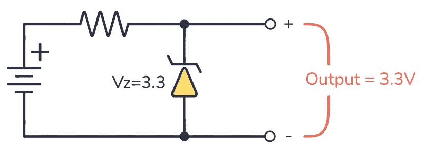 A simple circuit diagram showing a zener diode.