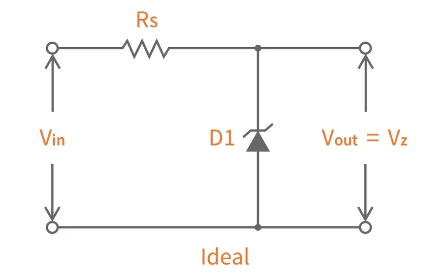 Side-by-side image of a zener diode and a three-terminal regulator.
