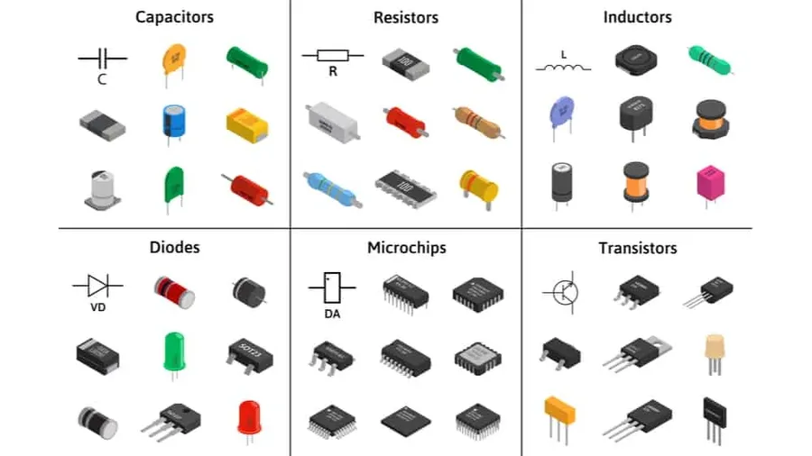 A chart comparing different brands of electronic components.