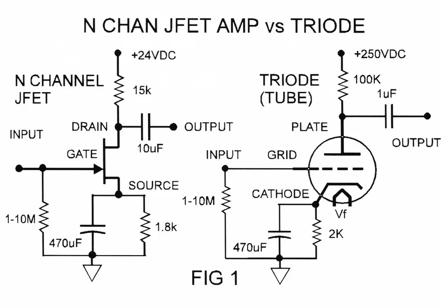 A schematic for a JFET audio amplifier.