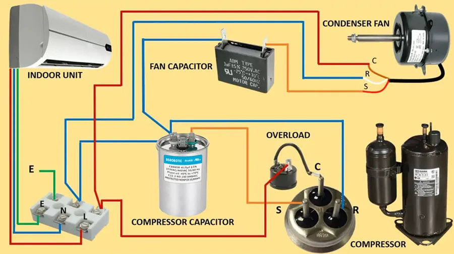 A diagram showing the wiring connections for a CBB65 capacitor.