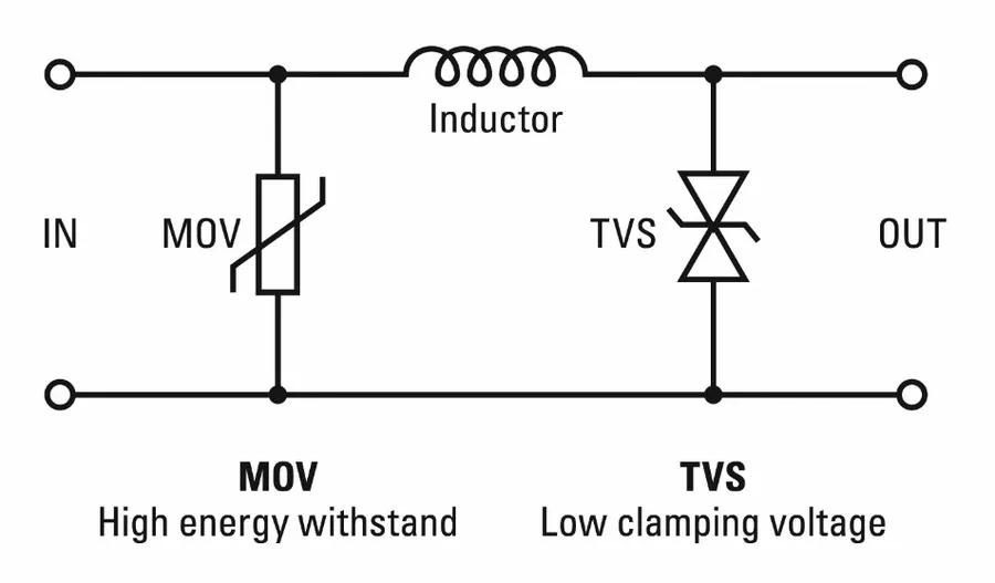 A circuit diagram showing a metal oxide varistor in use.