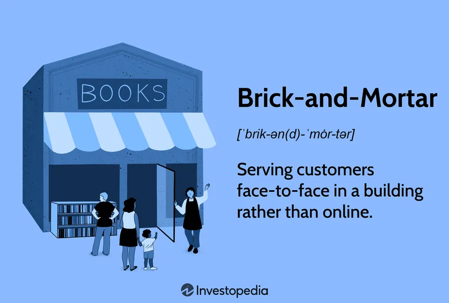 A split image of a physical store and an online store interface.