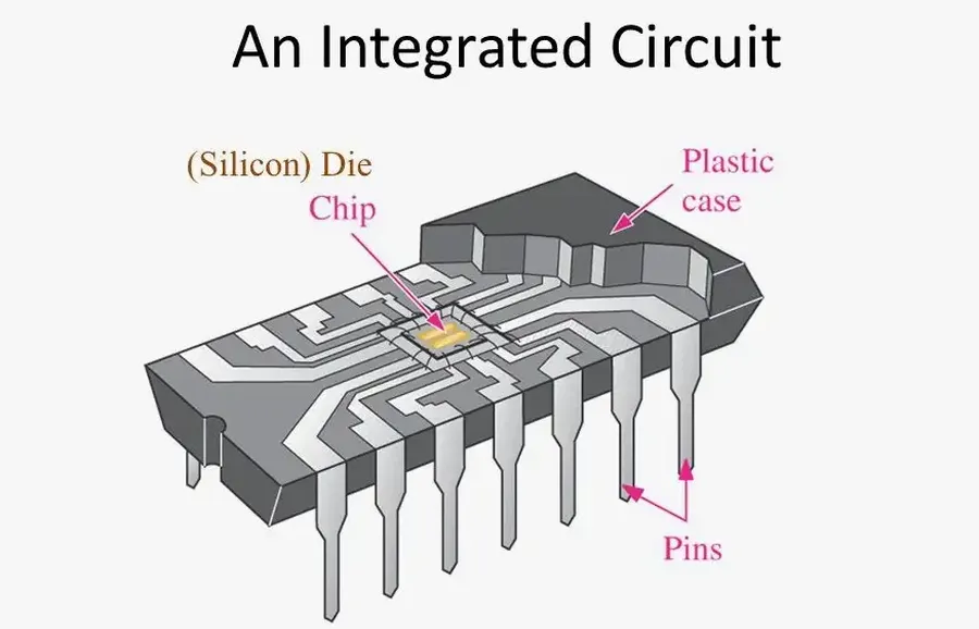 A diagram illustrating how current flows and components work inside an IC.