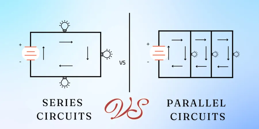 A diagram showing resistors and capacitors in series and parallel configurations.