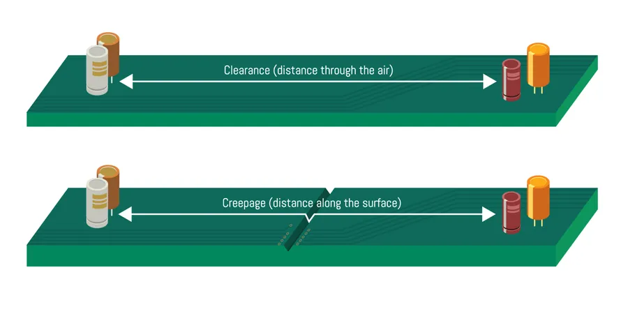 A PCB with highlighted areas showing clearances between traces and components.